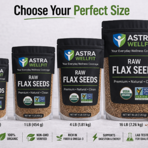 Astra WellFit Raw Flax Seeds – Premium Natural Superfood (Multiple Sizes)